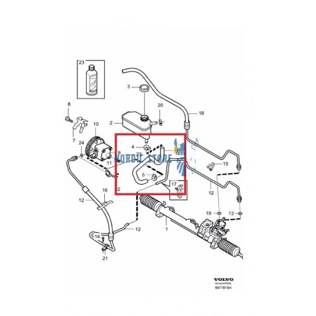 Volvo gyári alkatrészek, Volvo 30645081 szervoszivattyú cső